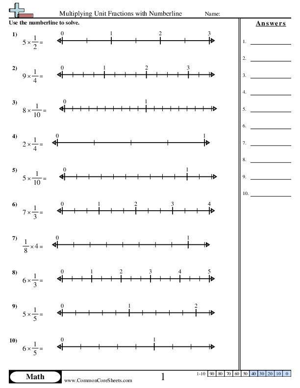 Multiplying Unit Fractions with Numberlines worksheet
